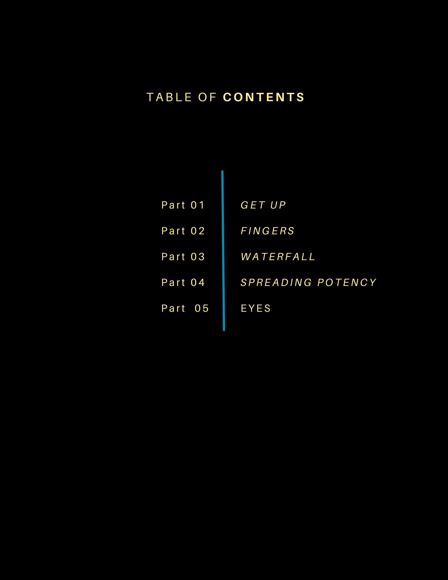 Frenzy by MoHush – Spoken Word & Poetry Collection (eBook)